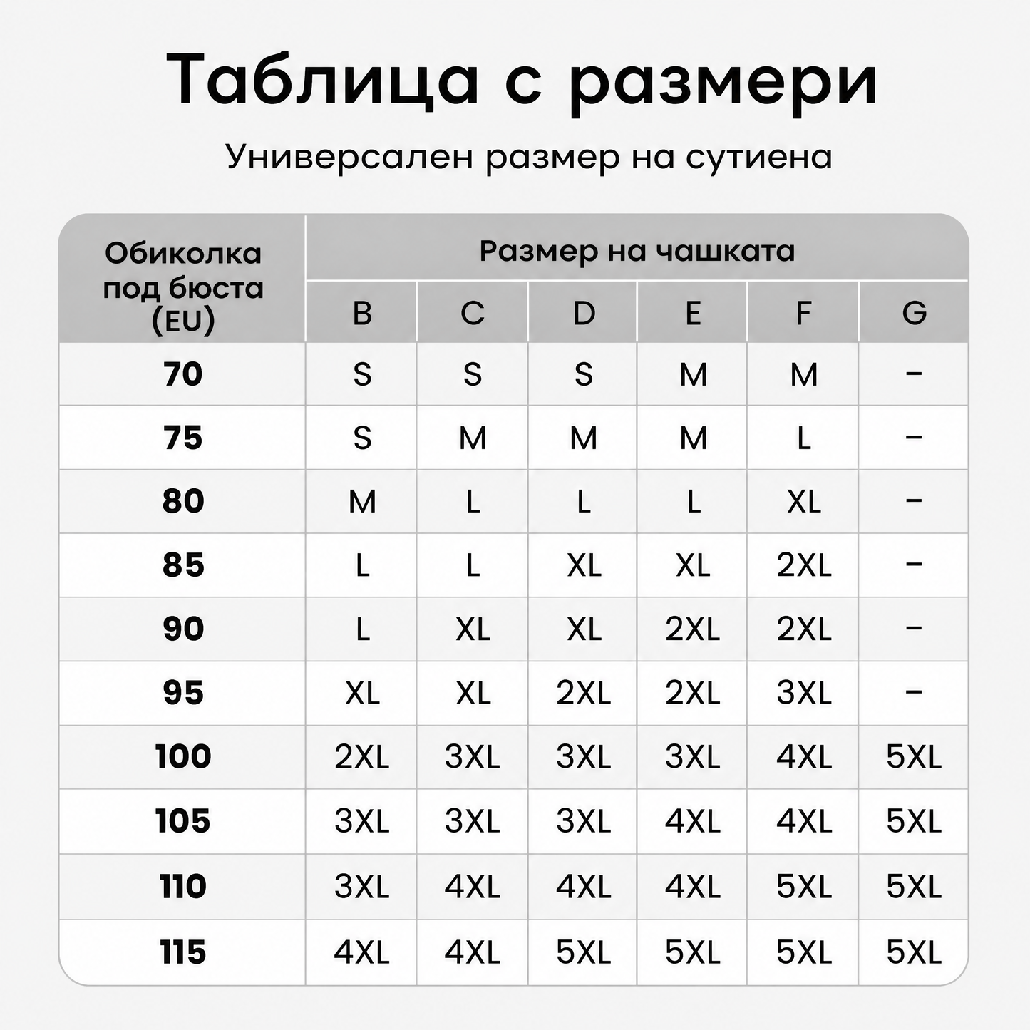 Гел сутиен
